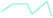 counter4